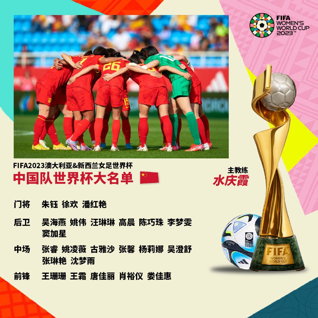 马尔回归核